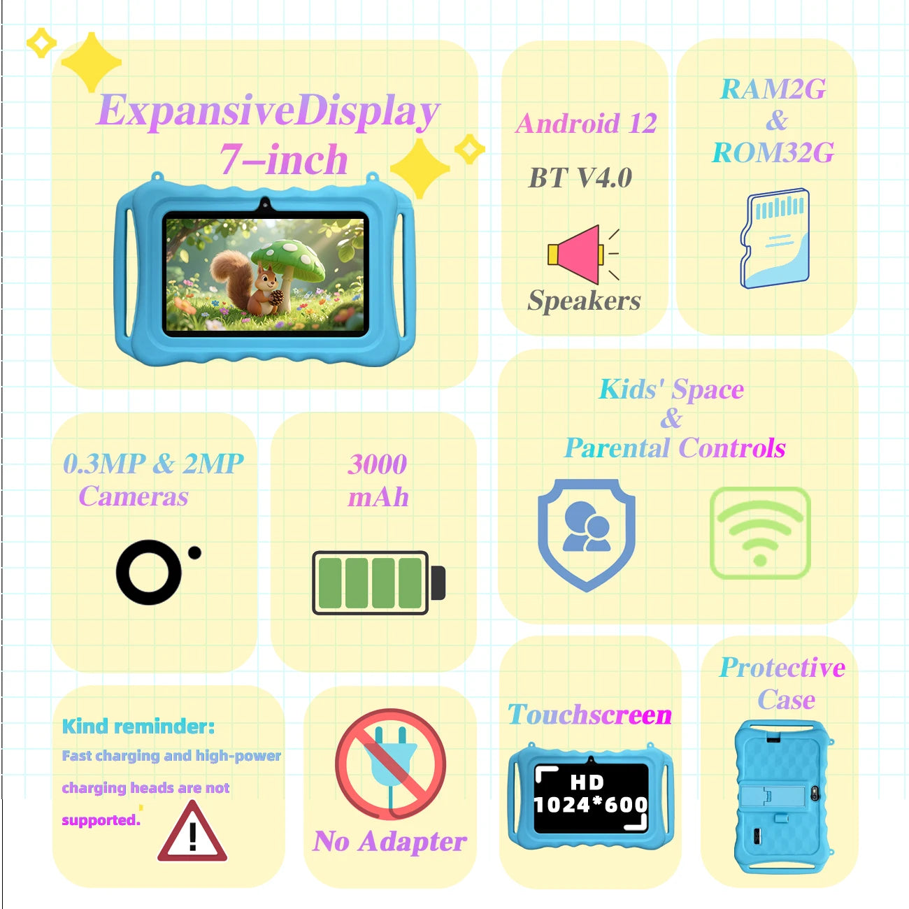 Kids Tablet 7 Inch Android 12 | 2GB RAM 32GB ROM with Parental Control