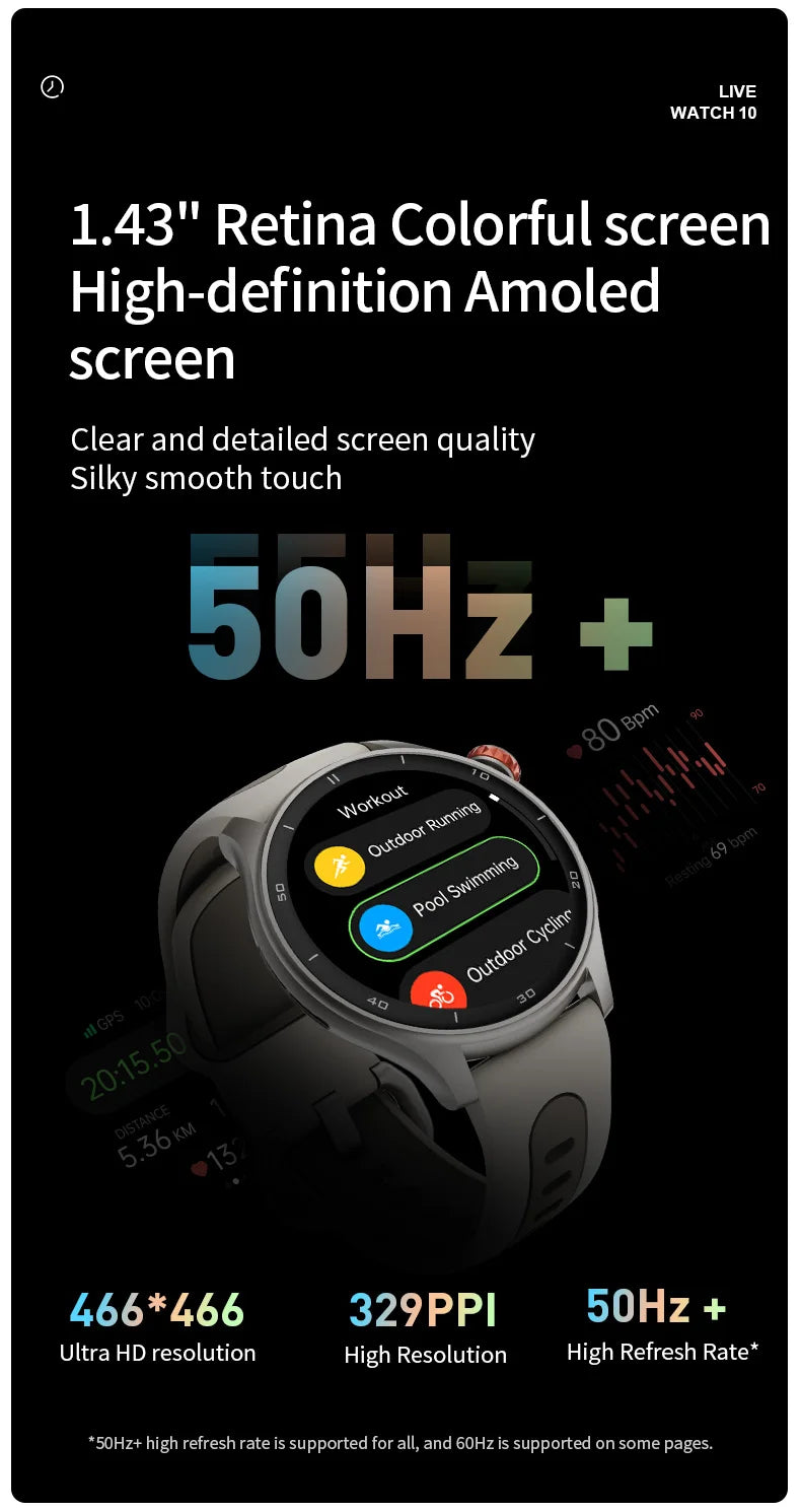 GPS Fitness Tracking Sports Watch - 50+ Workout Modes for Swimming, Running & More