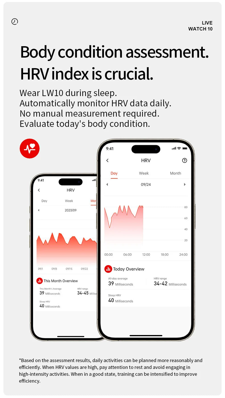 GPS Fitness Tracking Sports Watch - 50+ Workout Modes for Swimming, Running & More