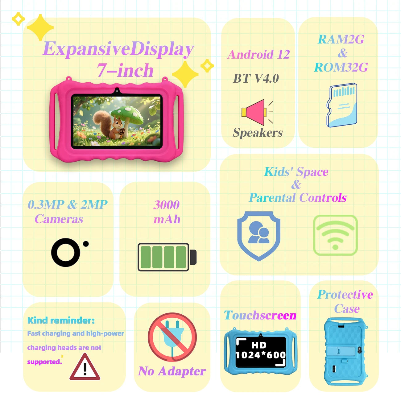 Kids Tablet 7 Inch Android 12 | 2GB RAM 32GB ROM with Parental Control