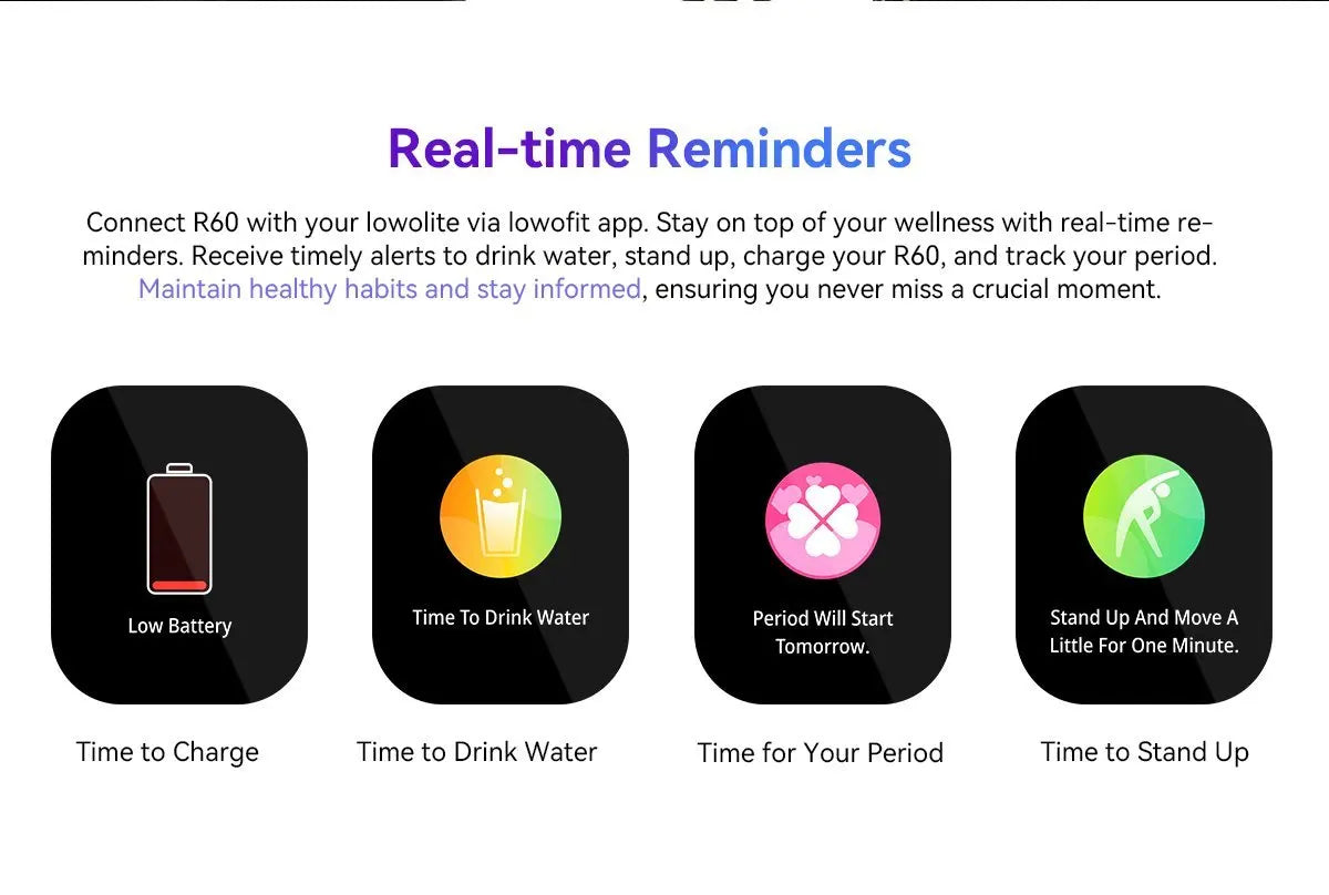 Smartwatch - 1.96'' AMOLED Display 800mAh Battery Bluetooth Calls Fitness Tracker