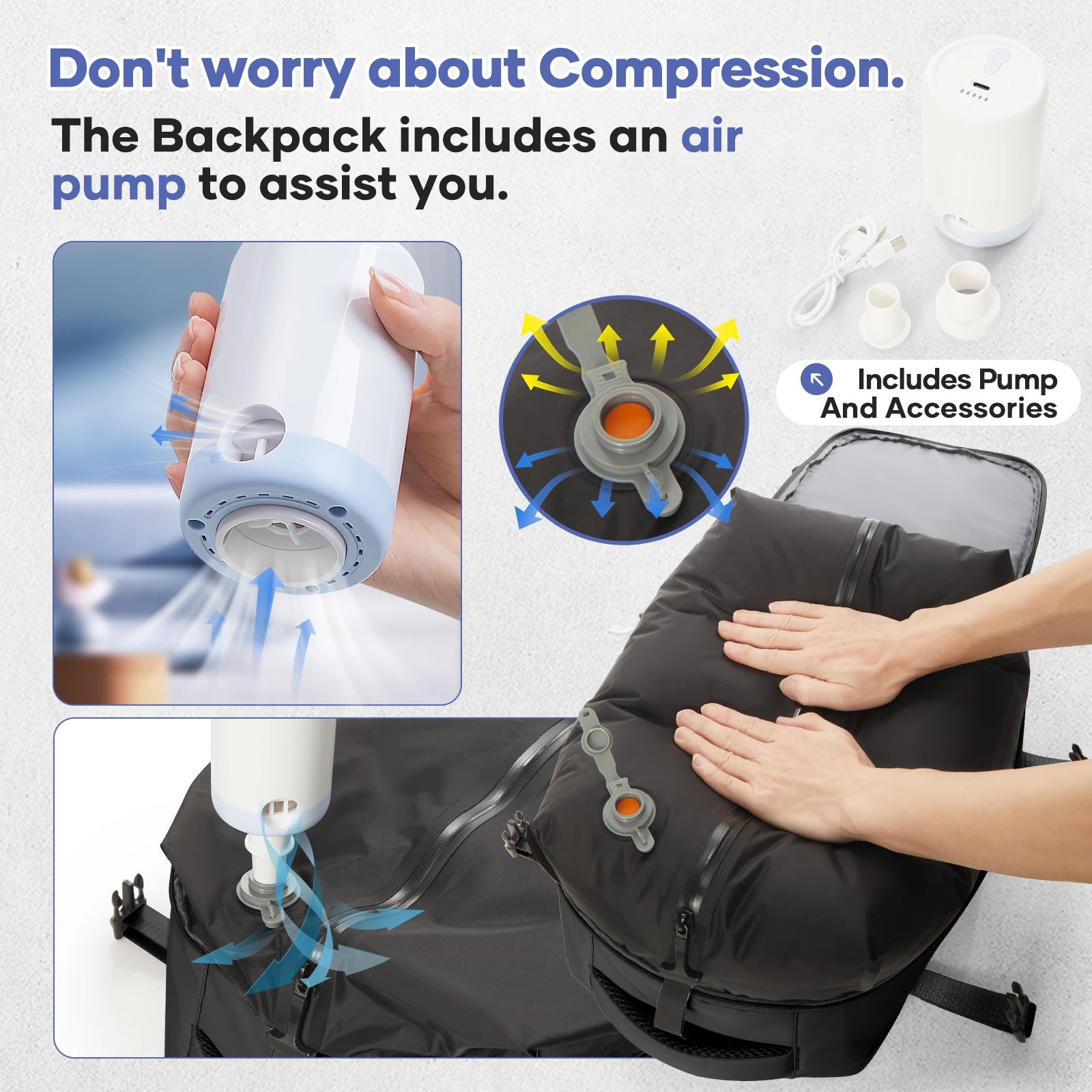 Travel Backpack Airbag 43x29x15 Cabin Bag Airplane, Ryanair 40x25x20 Electric Air Vacuum Backpack Hand Luggage, Durable Backpack