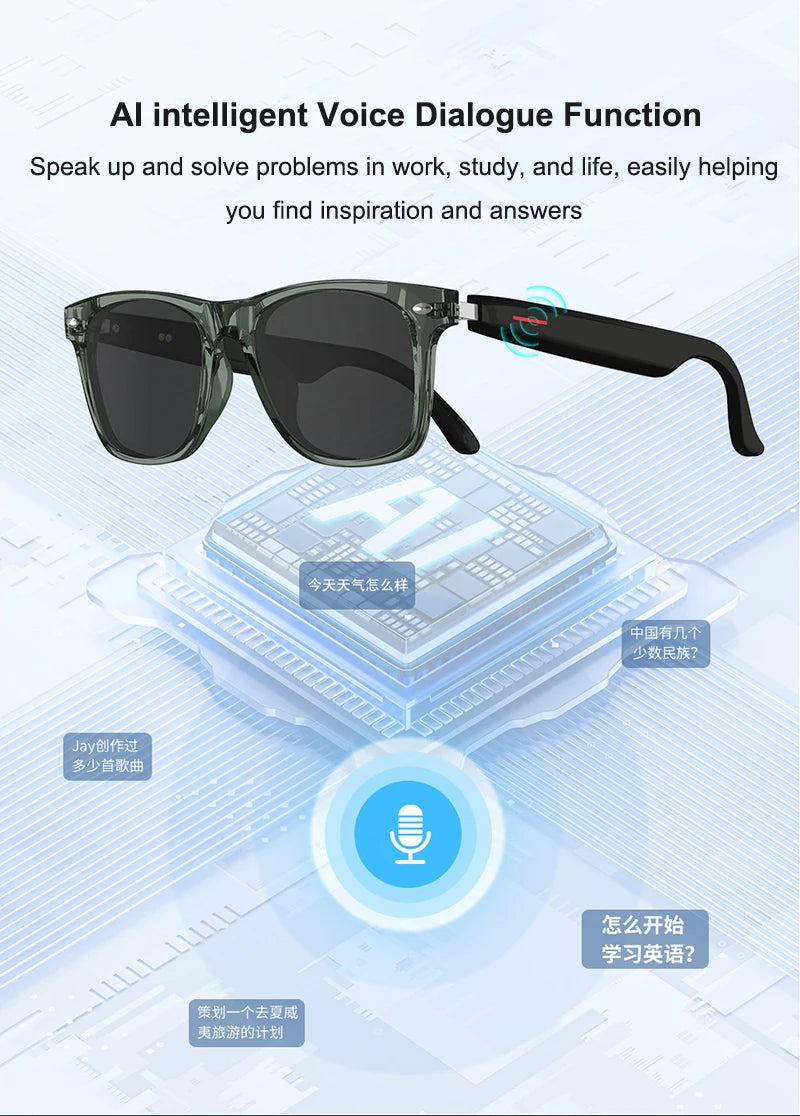 Smart AI Translation Glasses 100+ Languages Real-time Translation Bluetooth Sunglasses Earphones Voice Assistant Call Music