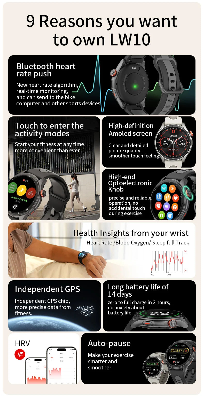 GPS Fitness Tracking Sports Watch - 50+ Workout Modes for Swimming, Running & More