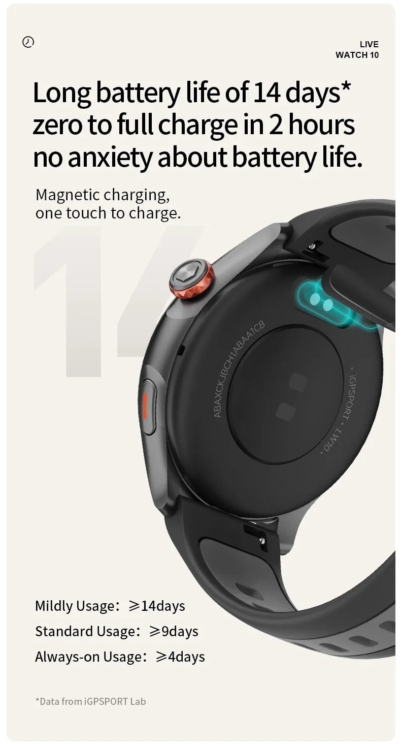 GPS Fitness Tracking Sports Watch - 50+ Workout Modes for Swimming, Running & More