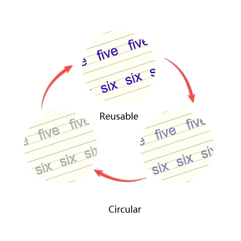 Reusable Practice Copybook Magic Copybooks for Kids Handwriting Workbooks for Preschools Grooves Template Design Aid