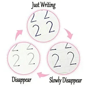 Reusable Practice Copybook Magic Copybooks for Kids Handwriting Workbooks for Preschools Grooves Template Design Aid